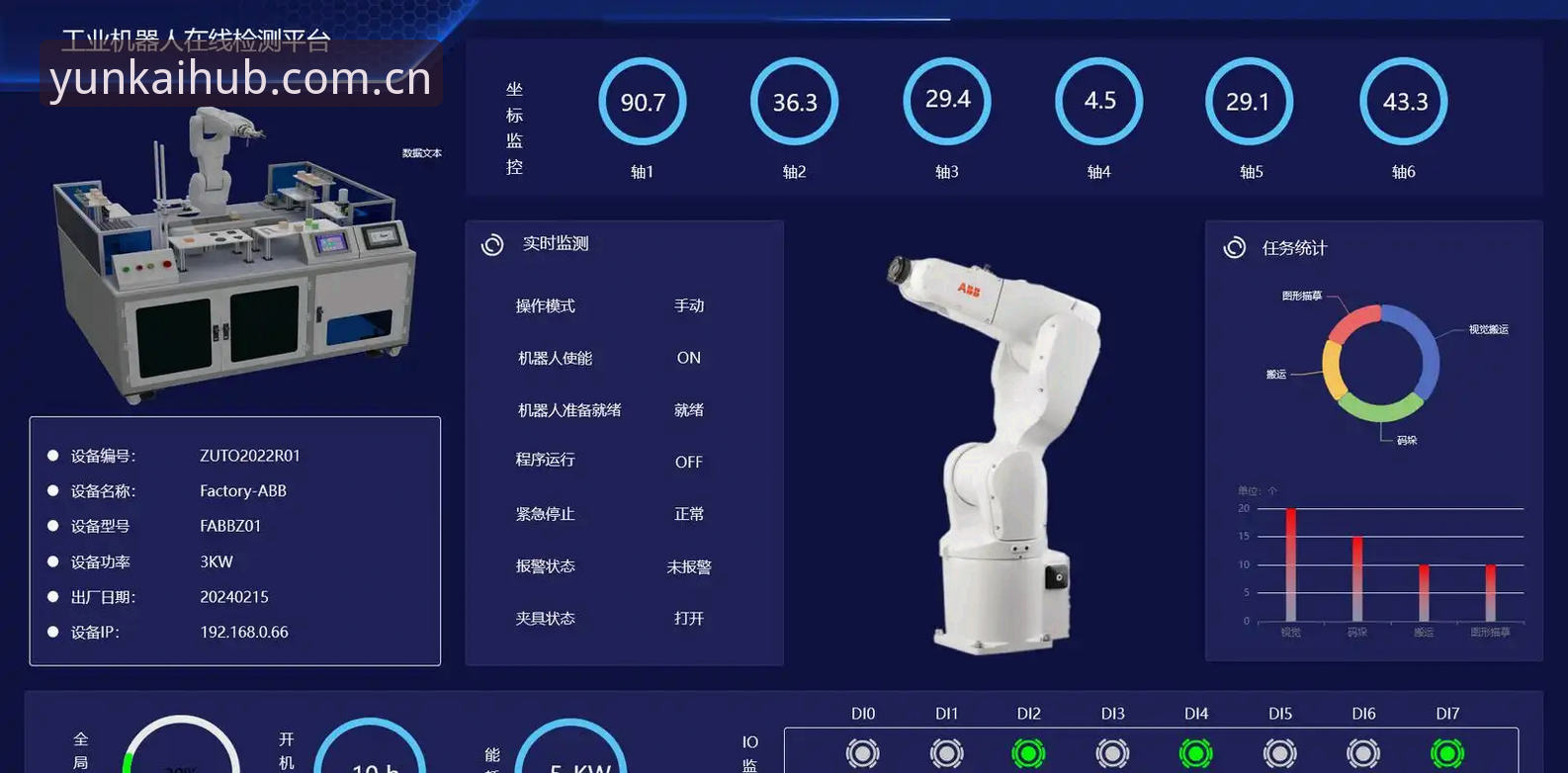 类似云开全站的赛事数据平台安全吗 云开全站体育这类赛事数据平台,数据源和安全性到底靠不靠谱?