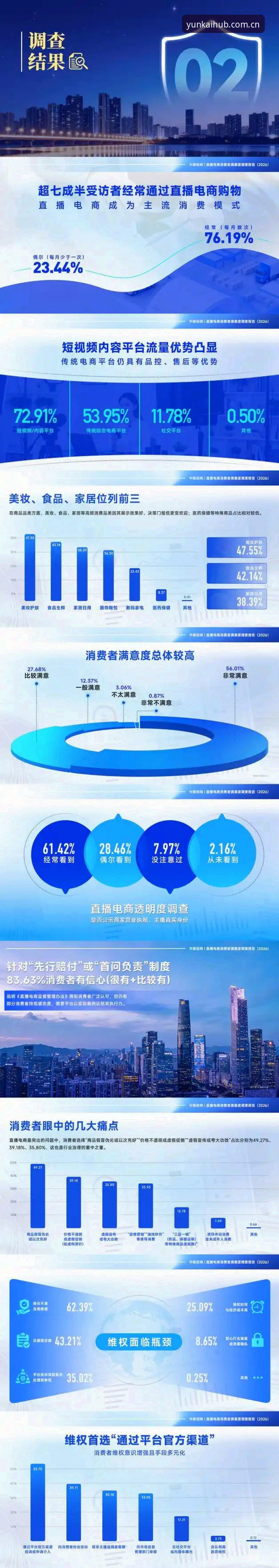 2026云开全站app直播投注推荐详解：如何在多平台中找到最优选择